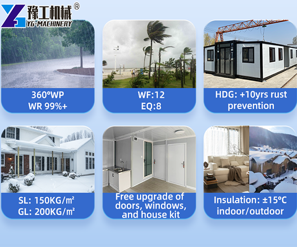 Expandable Shipping Container Homes Insulation