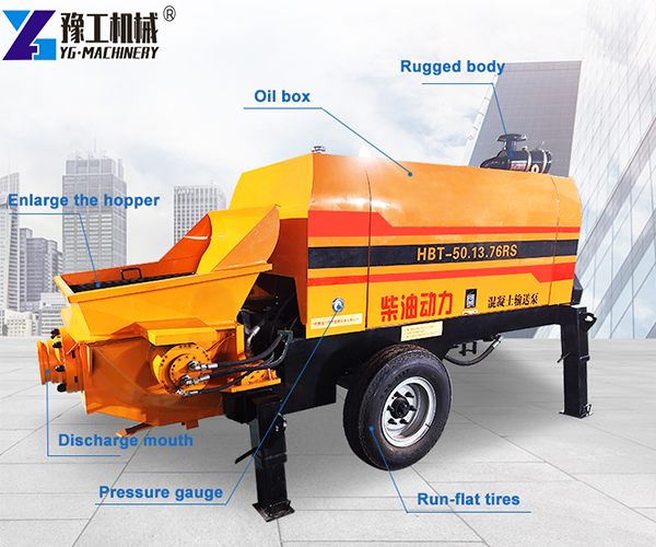 Portable Concrete Pump Structure