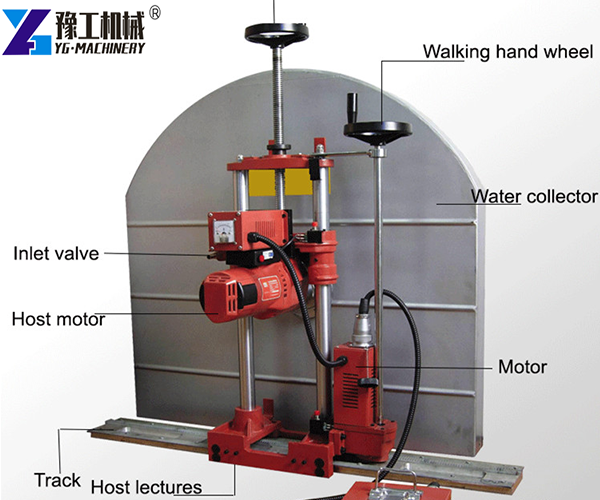 Wall Cutting Machine Part