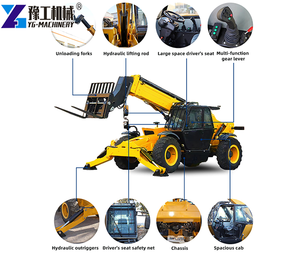 Construction Telehandler Structure