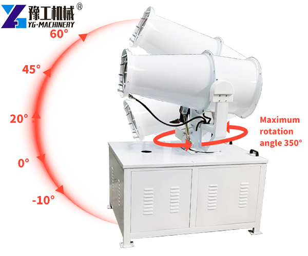 Fog Cannon For Sale