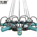 Hydraulic Pile Cutter Price
