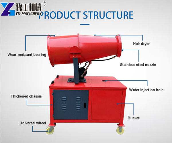 Mist Spray Cannon Structure