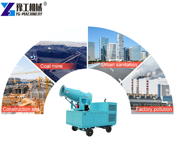 Spray Cannon Application