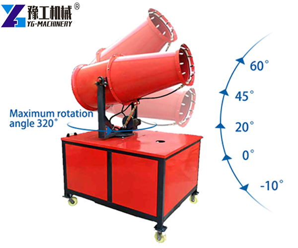 Spray Cannon Working Principle
