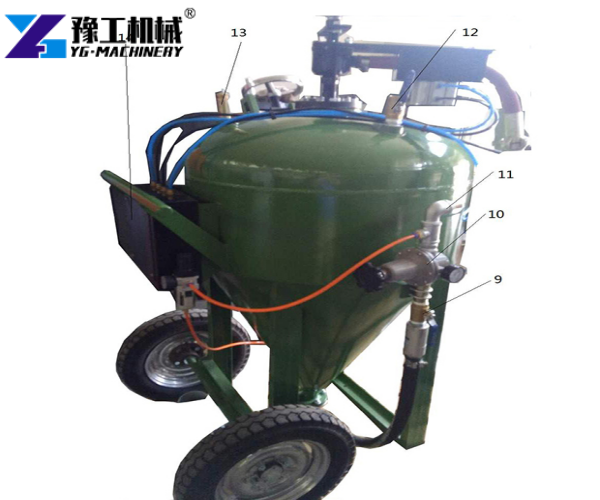 surface preparation sandblasting machine