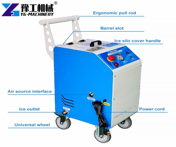 dry ice blasting machine for sale