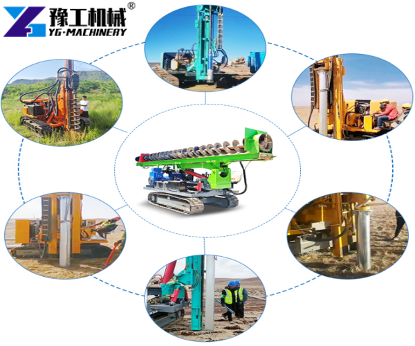 portable helical pile driver